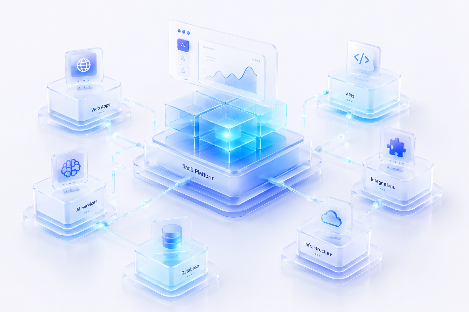 SmartSkale | Learn. Build. Scale. With AI.